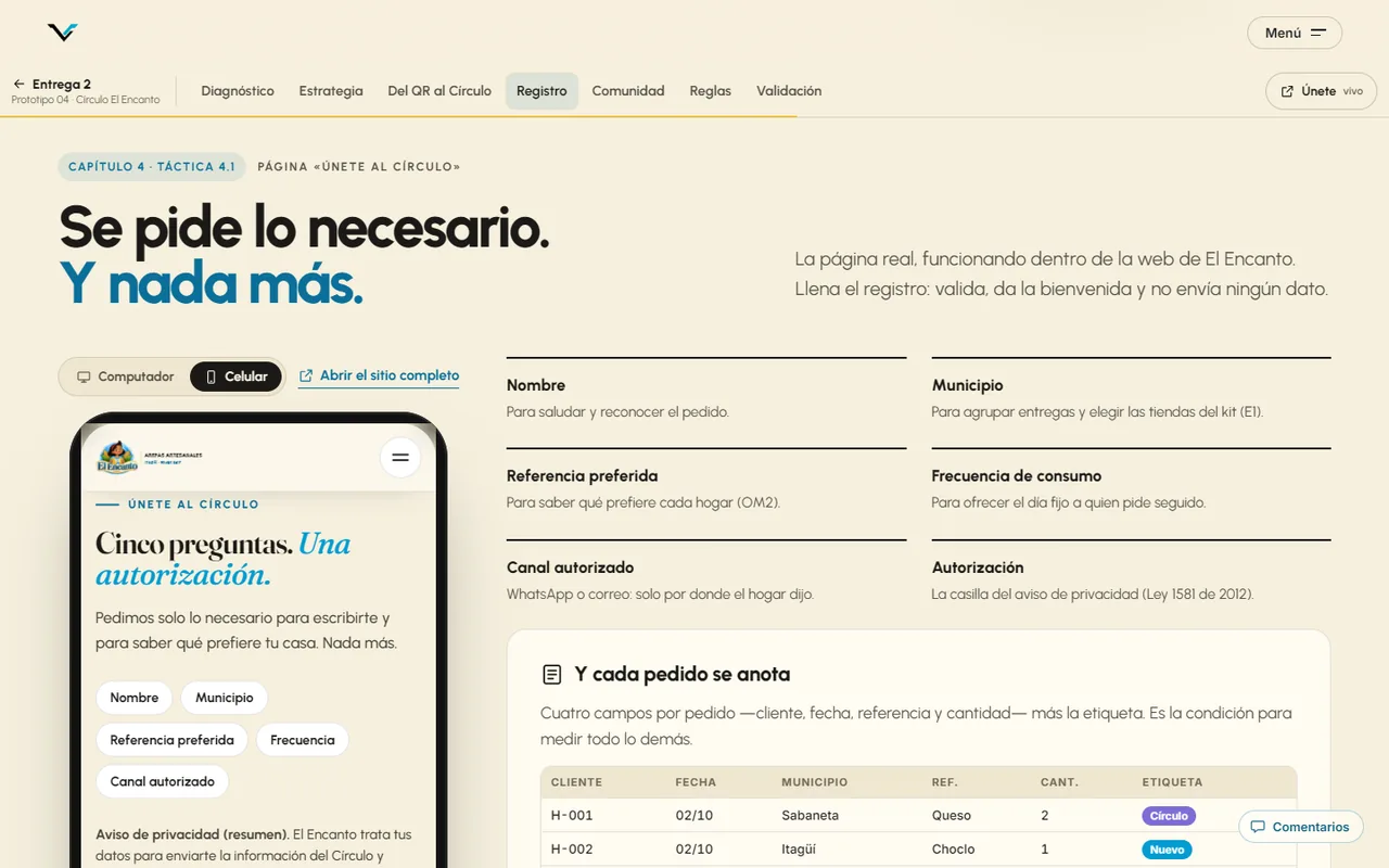 Página «Únete al Círculo»